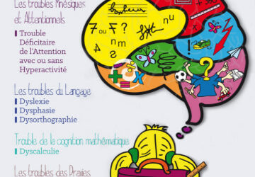 Des ressources autour des enfants atypiques (TDAH, DYS…)