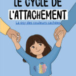 Page de garde sur le cycle de l'attachement