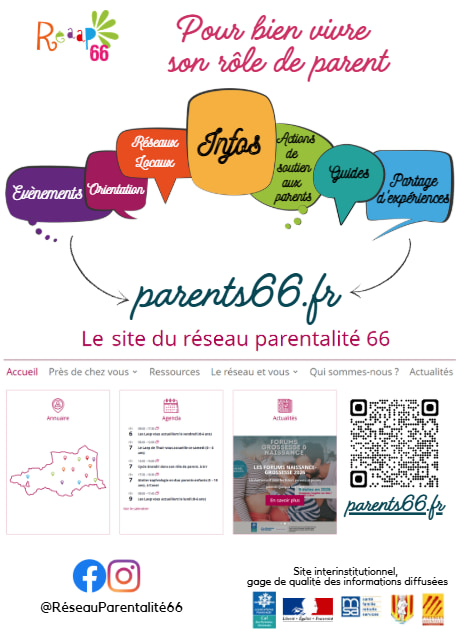 Visuel de l'affiche présentant le site parents66.fr