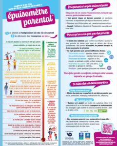 Visuel miniature épuisomètre parental Vacances ouvertes